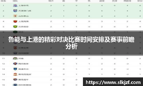 鲁能与上港的精彩对决比赛时间安排及赛事前瞻分析
